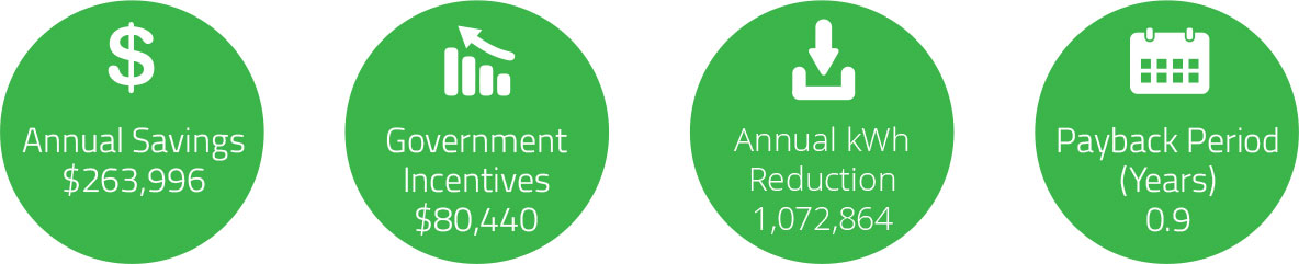 Pollard Case Study icons